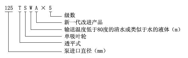 TSWA型臥式多級離心泵